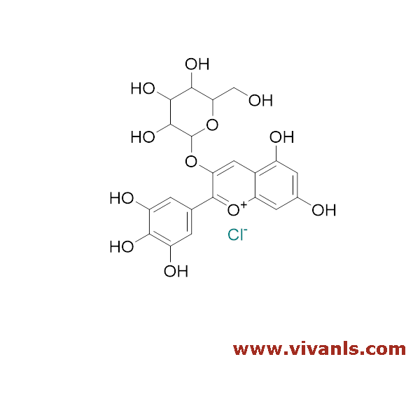 Glucuronides-Delphinidin 3-β-D-Glucoside-1654761674.png